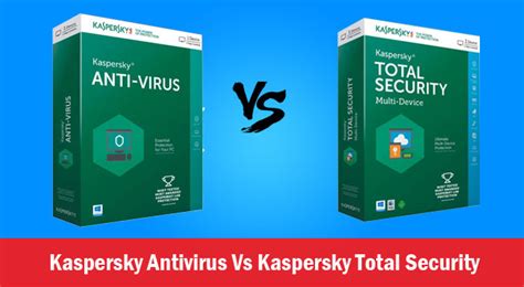kaspersky total security vs antivirus|Kaspersky Total Security Preview .